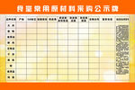 供应商明细表