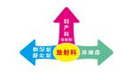 医院指示箭头