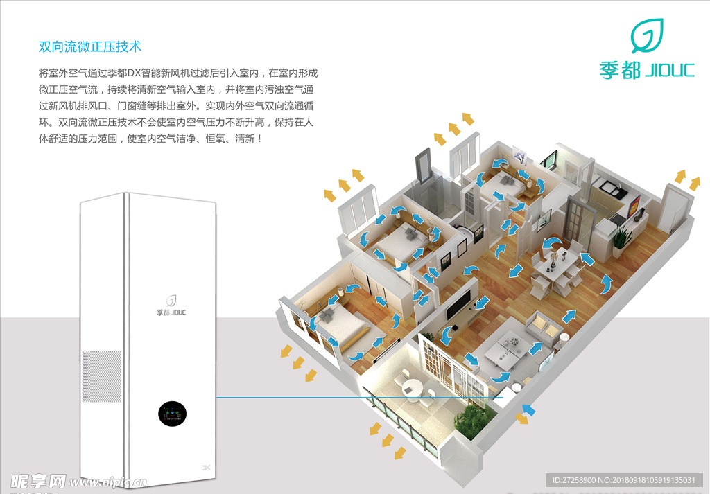 季都新风机空气循环图