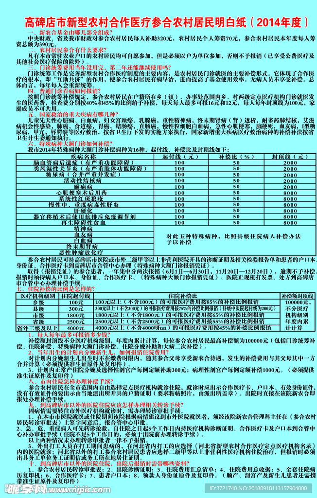 新型农村合作医疗参合
