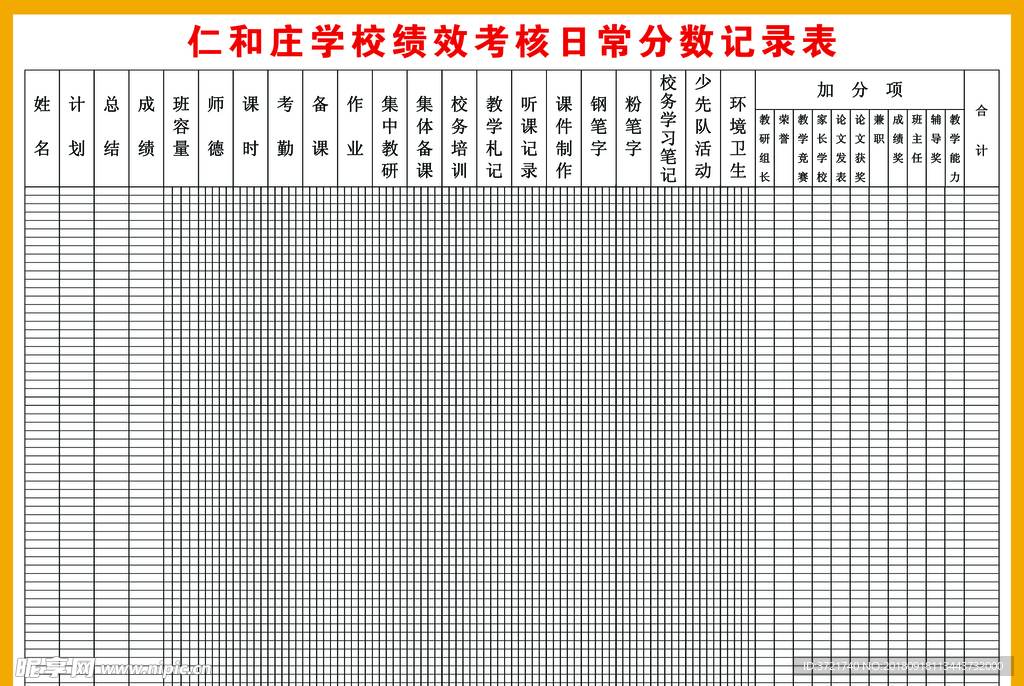 绩效考核记录表