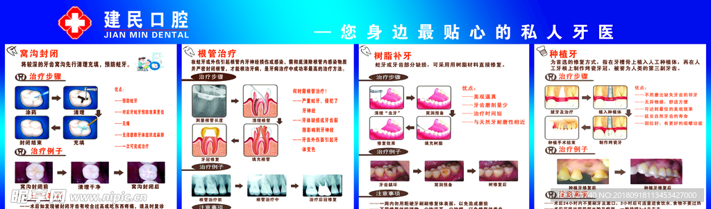 牙科展板