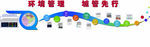 城管局文化墙效果设计