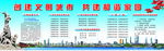 创建文明城市 共建和谐家园