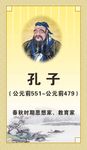 孔子海报素材