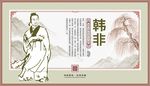 韩非教育展板海报素材