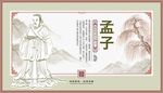 孟子教育展板海报素材