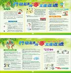 绿色清新艾滋病宣传栏