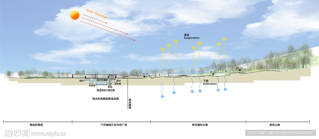 户外咖啡厅市民广场景观剖立面