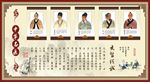 中华名医展板