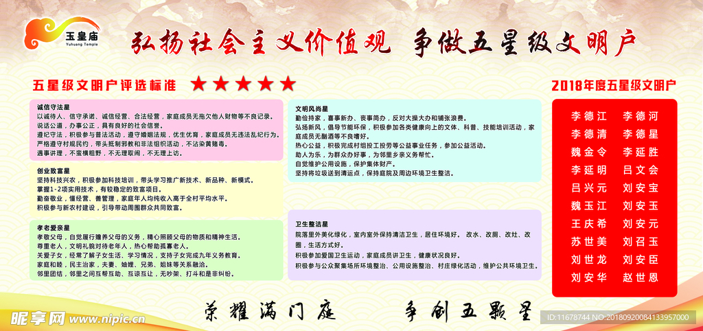 五星级文明户展板