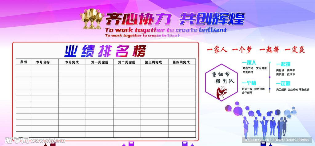 业绩榜