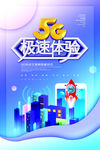 5G网络