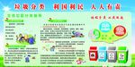 垃圾分类 垃圾处理 垃圾分类海