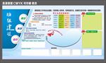 班组建设/公示栏