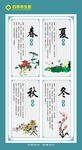 春夏秋冬中药房展架