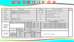 建筑节能设计汇总表