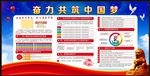 团代会