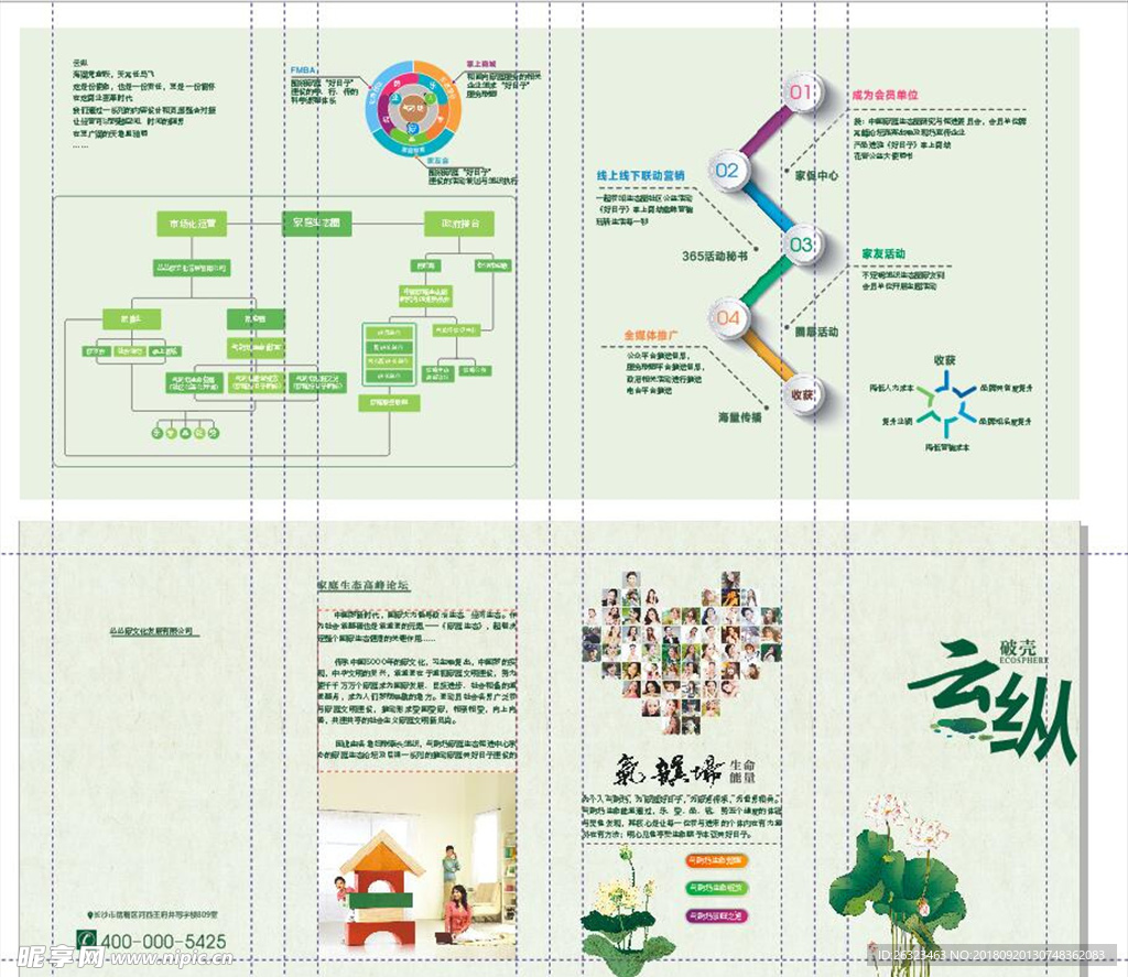 广告宣传活动物料