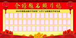 金榜题名喜报