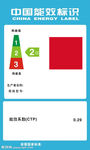 中国能效标识