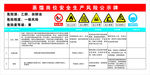 蒸馏岗位安全风险公示牌