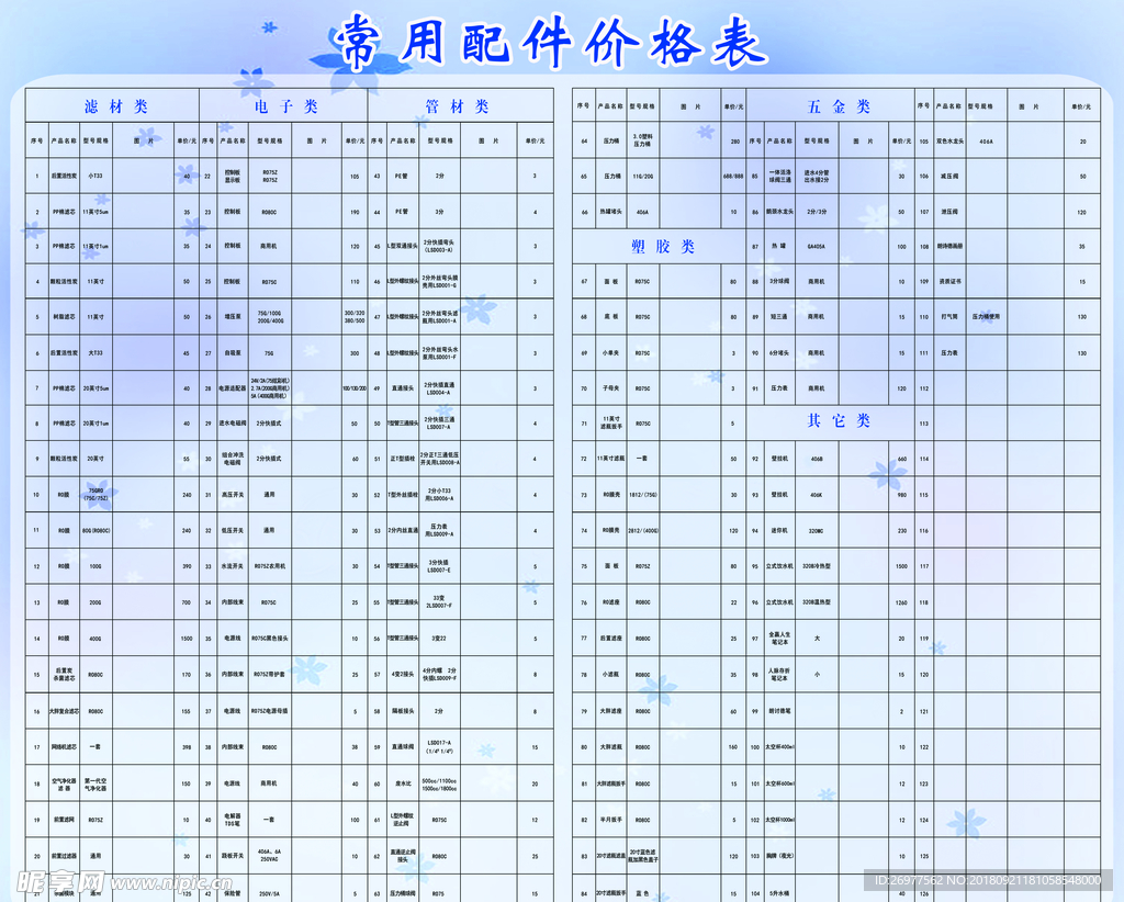 郎诗德常用配件价格表