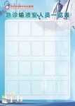 医院 急诊 输液 人员 一览表