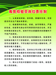 服装厂裁剪检验员岗位责任制