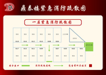 消防疏散图