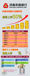 银行易拉宝