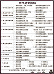咖啡课程课表海报