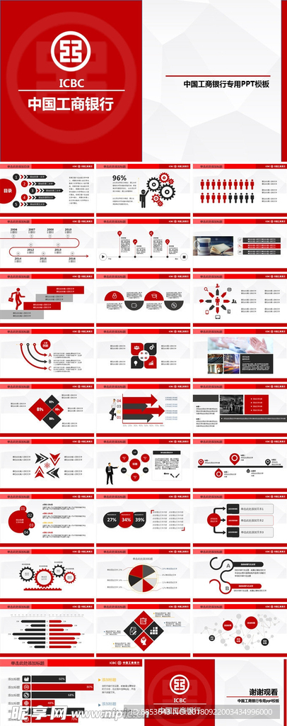 中国工商银行PPT工作总结