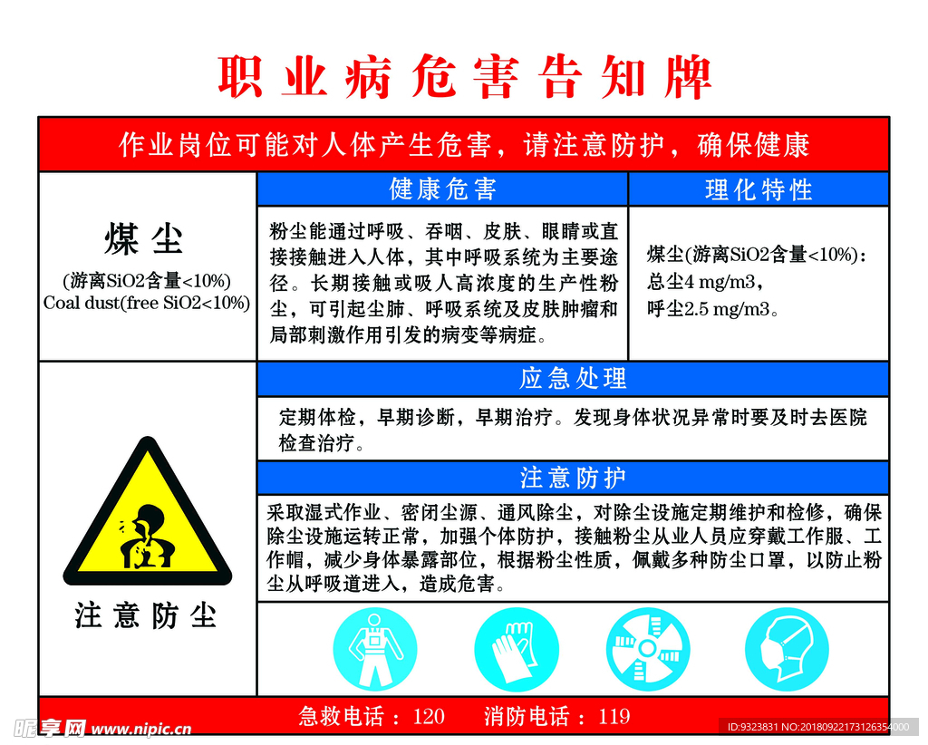 煤尘  职业危害告知牌