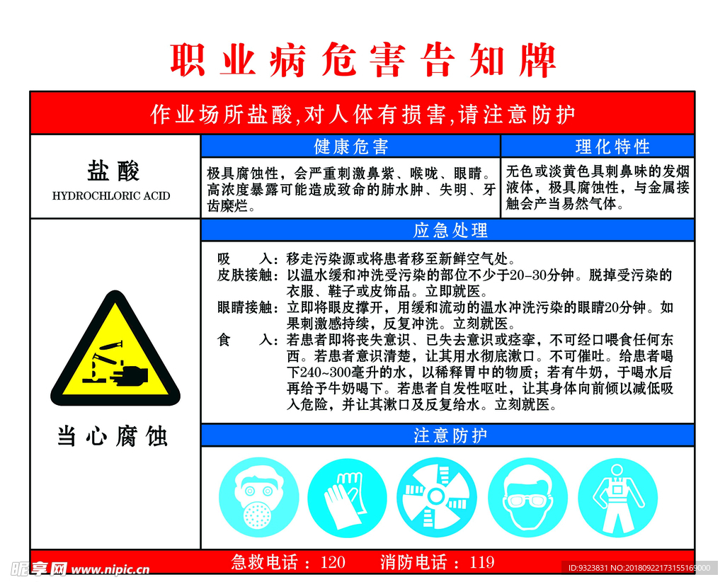 盐酸  职业危害告知牌