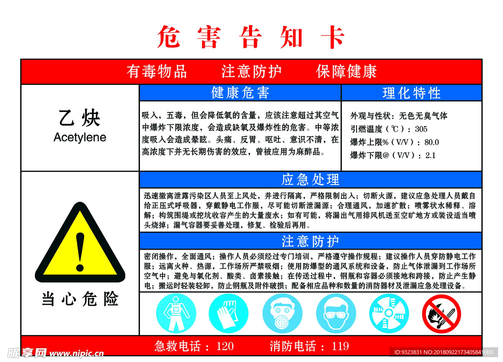 乙炔  危害告知卡