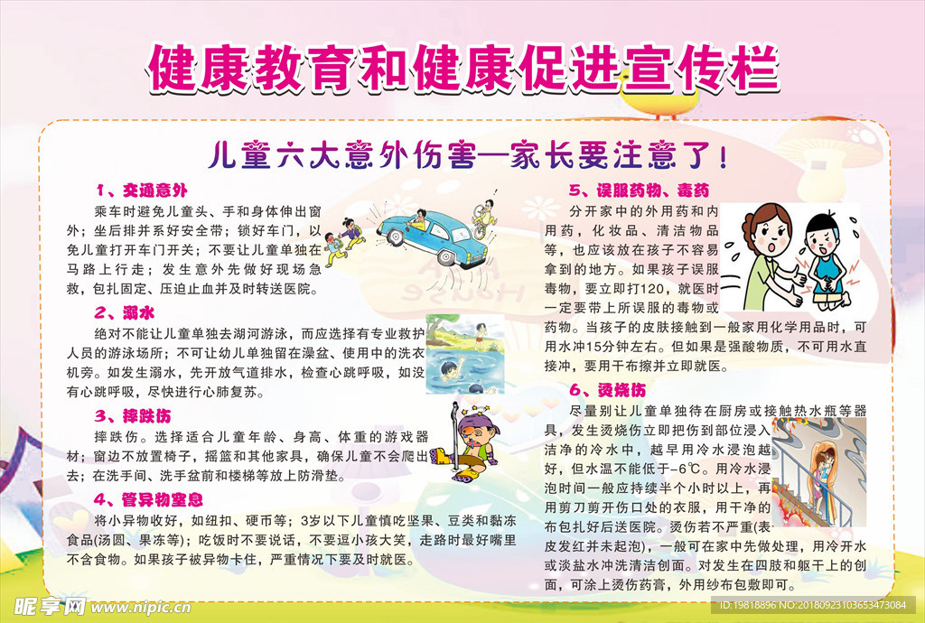 宣传栏  科普  儿童意外伤害