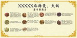 香辛料简介