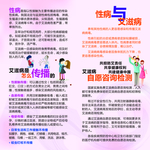 艾滋病