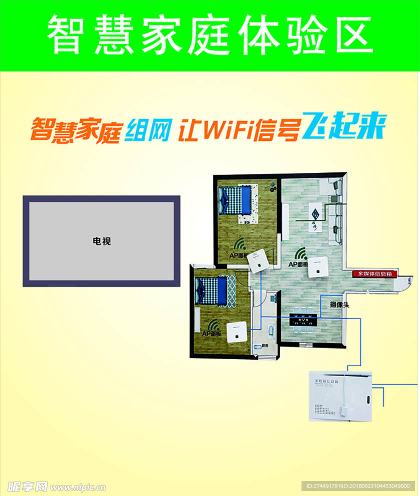 电信智慧家庭组网