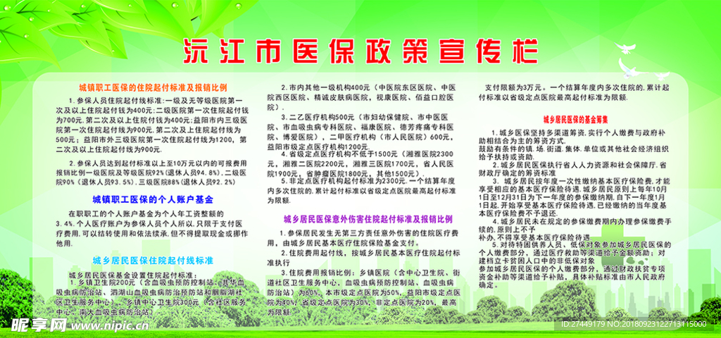 医保政策宣传栏