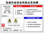 包装作业告知牌