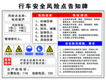 行车安全告知牌