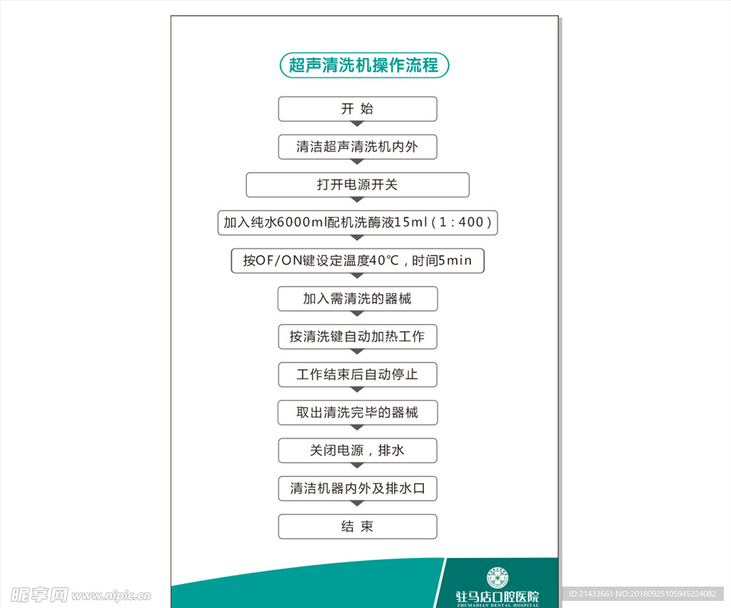 超声清洗机操作流程