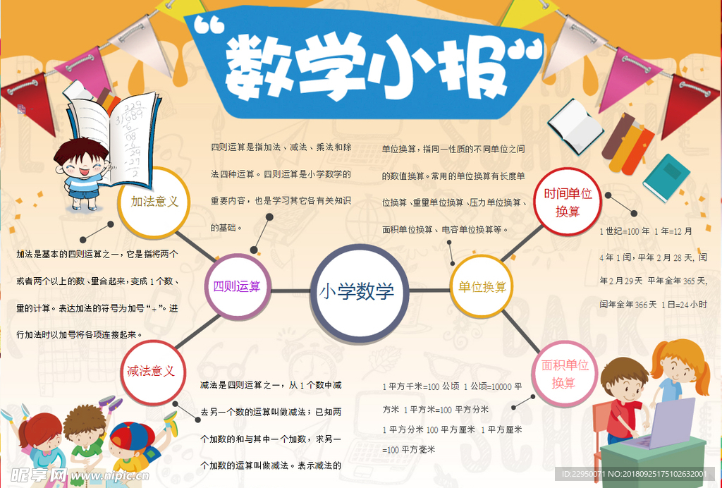 数学小报