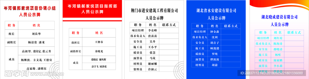 人员公示牌