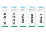 门牌设计