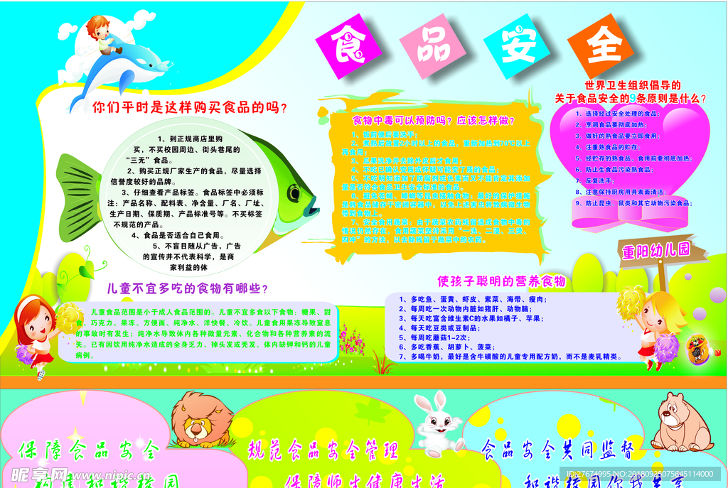 幼儿园食品安全展板