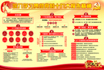 十九大宣传折页内页