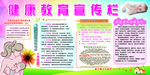 健康教育宣传栏